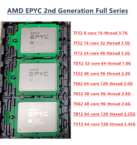 Gold 6138 - AMD EPYC 7452 7F32 7F52 7F72