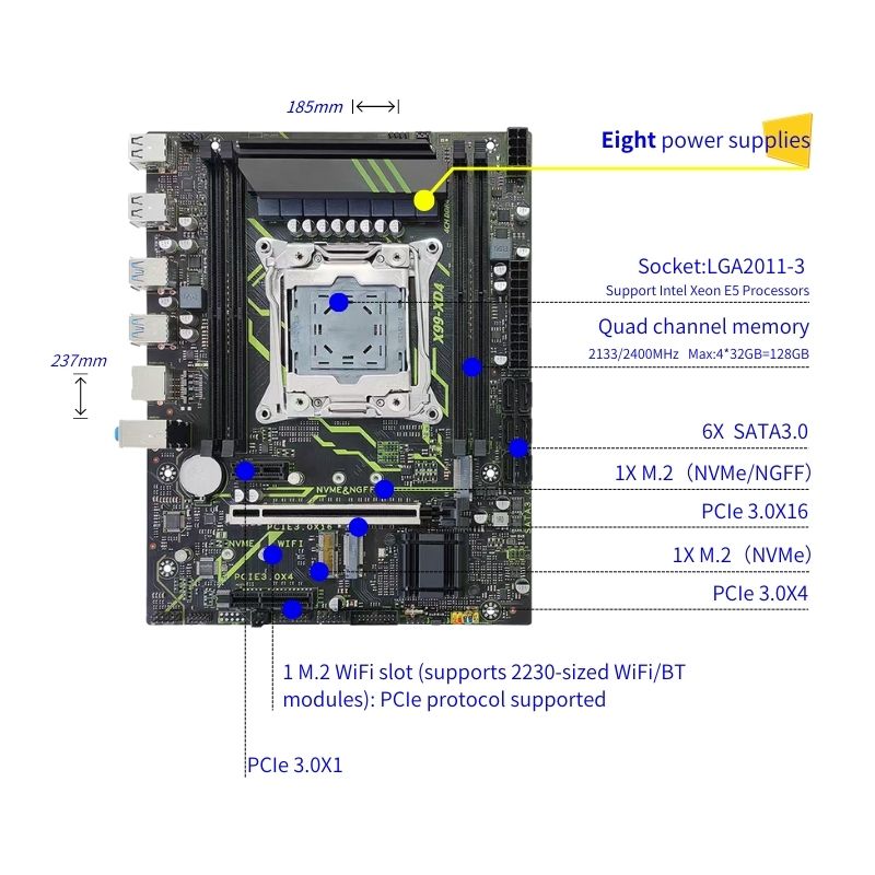 PANDL Masaüstü Bilgisayar Komb - E5 2699 V4 incelemesi ve fiyatı